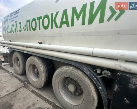 Ellinghaus K-STA 23-40-6, объемом двигателя 0 л и пробегом 0 тыс. км за 13000 $, фото 3 на Automoto.ua