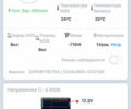 Сірий Elwinn CCS, об'ємом двигуна 0 л та пробігом 3 тис. км за 3500 $, фото 17 на Automoto.ua