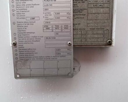 Elzam 3NC38, объемом двигателя 0 л и пробегом 0 тыс. км за 15000 $, фото 3 на Automoto.ua