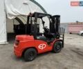 Красный EP CPCD, объемом двигателя 0 л и пробегом 0 тыс. км за 20900 $, фото 7 на Automoto.ua