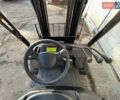 EP CPCD, об'ємом двигуна 0 л та пробігом 1 тис. км за 16500 $, фото 4 на Automoto.ua