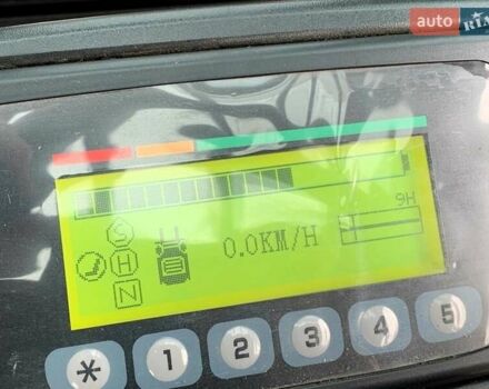 EP Equipment EFL, объемом двигателя 0 л и пробегом 0 тыс. км за 29950 $, фото 33 на Automoto.ua