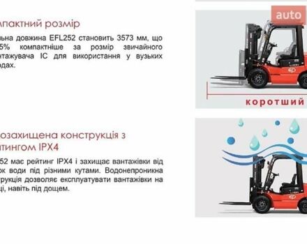 EP Equipment EFL, объемом двигателя 0 л и пробегом 0 тыс. км за 29950 $, фото 19 на Automoto.ua
