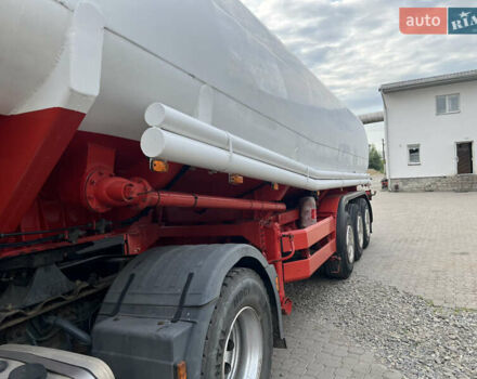 Esterer 5281, объемом двигателя 0 л и пробегом 0 тыс. км за 19500 $, фото 3 на Automoto.ua