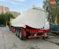 Esterer 5281, объемом двигателя 0 л и пробегом 0 тыс. км за 19500 $, фото 17 на Automoto.ua