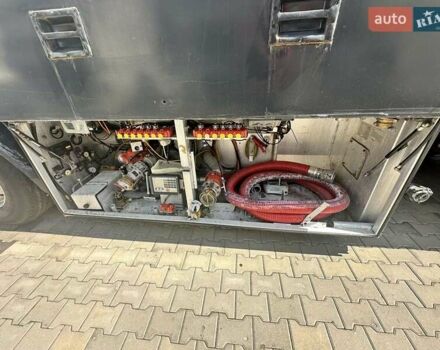 Esterer  DHE0189T 2001 в Черкассах на Automoto.ua Esterer  DHE0189T, объемом двигателя 0 л и пробегом 100 тыс. км за 23500 $, фото 8 на Automoto.ua