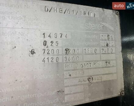 Esterer  DHE0189T 2001 в Черкассах на Automoto.ua Esterer  DHE0189T, объемом двигателя 0 л и пробегом 100 тыс. км за 23500 $, фото 4 на Automoto.ua