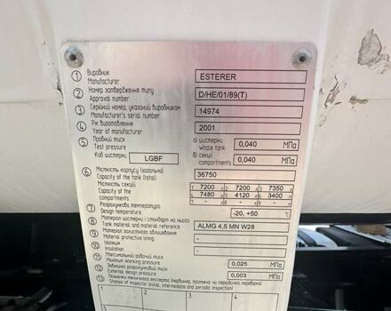 Esterer  DHE0189T 2001 в Черкассах на Automoto.ua Esterer  DHE0189T, объемом двигателя 0 л и пробегом 100 тыс. км за 23500 $, фото 2 на Automoto.ua