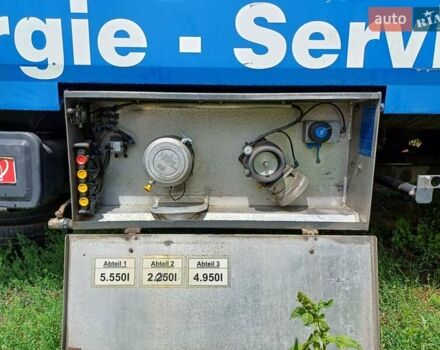 Esterer TS 34-350, объемом двигателя 0 л и пробегом 100 тыс. км за 11363 $, фото 4 на Automoto.ua