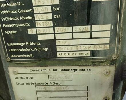 Esterer TS 34-350, объемом двигателя 0 л и пробегом 100 тыс. км за 11363 $, фото 6 на Automoto.ua