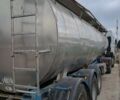 ETA Сра, объемом двигателя 0 л и пробегом 0 тыс. км за 12500 $, фото 2 на Automoto.ua