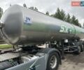Серый ETA SVP, объемом двигателя 0 л и пробегом 1 тыс. км за 32000 $, фото 1 на Automoto.ua