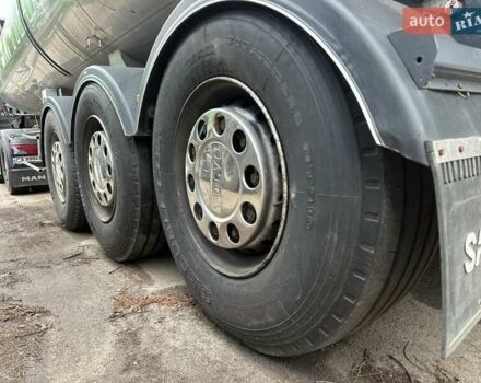 Серый ETA SVP, объемом двигателя 0 л и пробегом 1 тыс. км за 26000 $, фото 1 на Automoto.ua