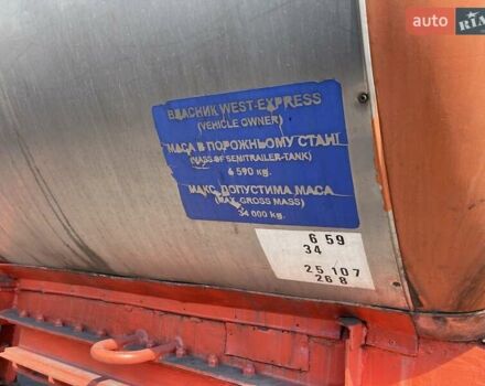 Оранжевый ETA SVP, объемом двигателя 0 л и пробегом 300 тыс. км за 7900 $, фото 1 на Automoto.ua