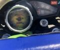 Синий Exdrive 1, объемом двигателя 0 л и пробегом 9 тыс. км за 800 $, фото 6 на Automoto.ua