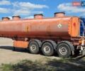EXO 99983, объемом двигателя 0 л и пробегом 400 тыс. км за 9500 $, фото 1 на Automoto.ua