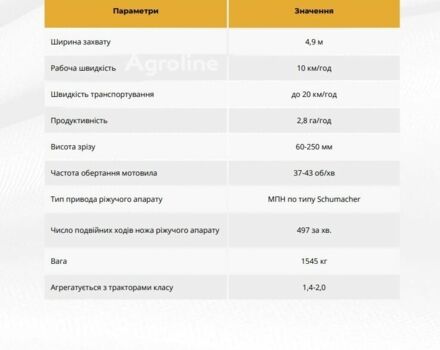 Fiellday Другая, объемом двигателя 10.85 л и пробегом 0 тыс. км за 764166 $, фото 27 на Automoto.ua