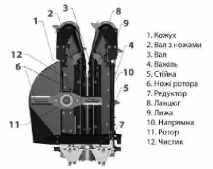 Fiellday Другая, объемом двигателя 0 л и пробегом 0 тыс. км за 1245314 $, фото 4 на Automoto.ua