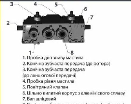 Fiellday Другая, объемом двигателя 0 л и пробегом 0 тыс. км за 1245314 $, фото 3 на Automoto.ua