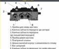 Fiellday Другая, объемом двигателя 0 л и пробегом 0 тыс. км за 1245314 $, фото 3 на Automoto.ua