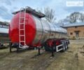 Fluid AR S, объемом двигателя 0 л и пробегом 560 тыс. км за 25800 $, фото 1 на Automoto.ua