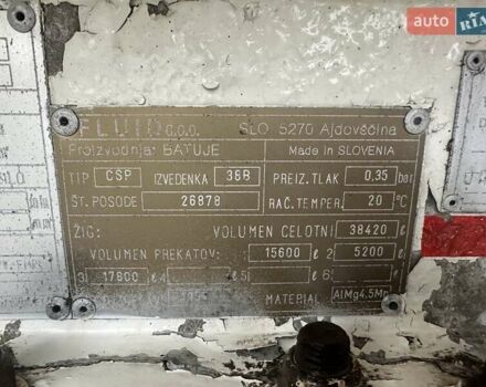 Fluid CSP 1997 в Хусте на Automoto.ua Белый Fluid CSP, объемом двигателя 0 л и пробегом 0 тыс. км за 16500 $, фото 6 на Automoto.ua