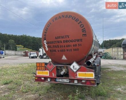 Красный Fluid CSP, объемом двигателя 0 л и пробегом 1 тыс. км за 23958 $, фото 2 на Automoto.ua