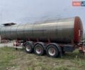Красный Fluid CSP, объемом двигателя 0 л и пробегом 1 тыс. км за 23958 $, фото 3 на Automoto.ua