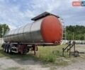 Красный Fluid CSP, объемом двигателя 0 л и пробегом 1 тыс. км за 23958 $, фото 1 на Automoto.ua