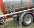 Красный Fluid CSP, объемом двигателя 0 л и пробегом 1 тыс. км за 23958 $, фото 5 на Automoto.ua