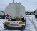 Fluid CSP, об'ємом двигуна 0 л та пробігом 0 тис. км за 35000 $, фото 2 на Automoto.ua