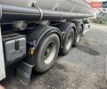 Fluid CSP, об'ємом двигуна 0 л та пробігом 300 тис. км за 75000 $, фото 7 на Automoto.ua