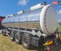 Серый Fluid CSP, объемом двигателя 0 л и пробегом 900 тыс. км за 28679 $, фото 1 на Automoto.ua