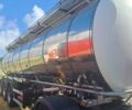 Серый Fluid CSP, объемом двигателя 0 л и пробегом 900 тыс. км за 28768 $, фото 2 на Automoto.ua
