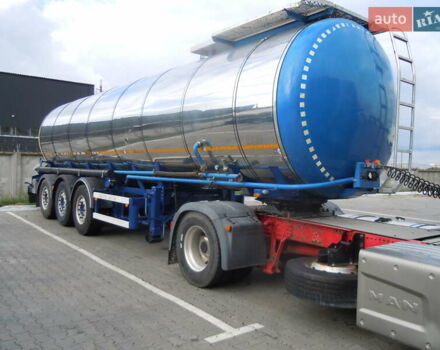 Синий Fluid CSP, объемом двигателя 0 л и пробегом 0 тыс. км за 18200 $, фото 7 на Automoto.ua