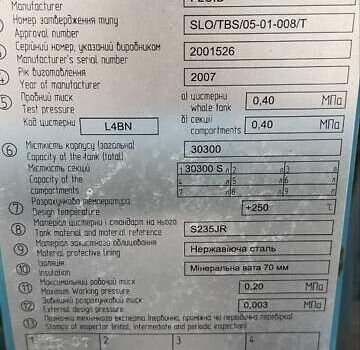 Синий Fluid CSP, объемом двигателя 0 л и пробегом 100 тыс. км за 32999 $, фото 2 на Automoto.ua