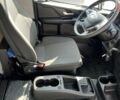 Ford Trucks 3542D, объемом двигателя 12.7 л и пробегом 0 тыс. км за 179769 $, фото 36 на Automoto.ua