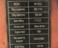 Оранжевый Forester M1100A, объемом двигателя 0 л и пробегом 10 тыс. км за 364 $, фото 3 на Automoto.ua