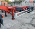 Червоний F.U.M. FMHJ 3, об'ємом двигуна 0 л та пробігом 700 тис. км за 8900 $, фото 1 на Automoto.ua