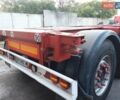 Червоний F.U.M. FMHJ 3, об'ємом двигуна 0 л та пробігом 700 тис. км за 8900 $, фото 4 на Automoto.ua