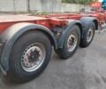 Червоний F.U.M. FMHJ 3, об'ємом двигуна 0 л та пробігом 700 тис. км за 8900 $, фото 5 на Automoto.ua