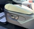 Белый Gac Aion Y, объемом двигателя 0 л и пробегом 32 тыс. км за 18590 $, фото 21 на Automoto.ua