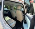 Белый Gac Aion Y, объемом двигателя 0 л и пробегом 32 тыс. км за 18590 $, фото 18 на Automoto.ua