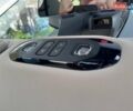 Белый Gac Aion Y, объемом двигателя 0 л и пробегом 32 тыс. км за 18590 $, фото 30 на Automoto.ua