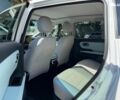 Белый Gac Aion Y, объемом двигателя 0 л и пробегом 32 тыс. км за 19890 $, фото 14 на Automoto.ua
