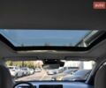 Синий Gac Aion Y, объемом двигателя 0 л и пробегом 53 тыс. км за 16000 $, фото 39 на Automoto.ua