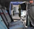 Синий Gac Aion Y, объемом двигателя 0 л и пробегом 53 тыс. км за 16000 $, фото 16 на Automoto.ua