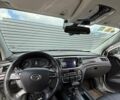 Белый Gac GS8, объемом двигателя 1.99 л и пробегом 98 тыс. км за 18000 $, фото 15 на Automoto.ua