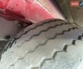 Красный Geusens GSA24, объемом двигателя 0 л и пробегом 15 тыс. км за 15000 $, фото 5 на Automoto.ua