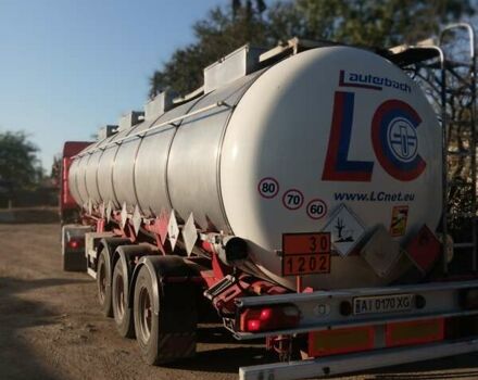 Красный Geusens GSA24, объемом двигателя 0 л и пробегом 100 тыс. км за 27000 $, фото 7 на Automoto.ua